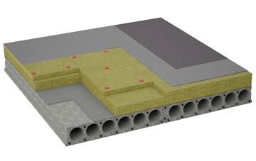 considerations of Gellinudd flat roofing insulation